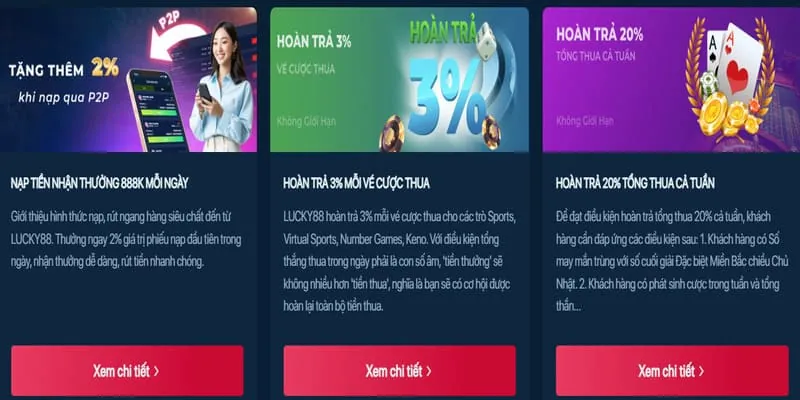 Ưu đãi mới nhất tại uwin71